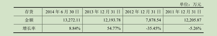 |凯发娱乐官网官网下载新闻源 财富源