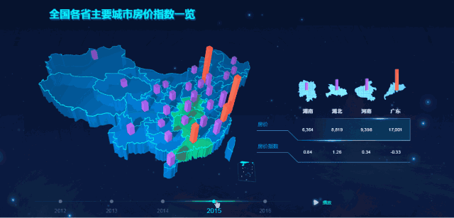 【关注】项目建设热潮涌 千帆竞发势如虹——我市项目建设提档加速为高质量发展蓄势赋能