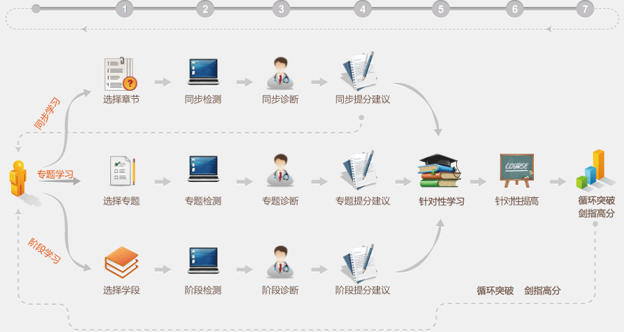 |凯发娱乐官方网站【动态】2025年2月橡胶行业动态发布